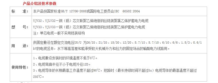 湖南91好色先生视频下载電線電纜有限公司,低煙無鹵電線電纜,好色先生污视频係列,控製電纜,電線電纜企業哪裏好